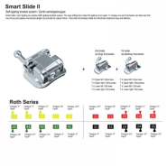 Perfect Series Self Ligating Bracket