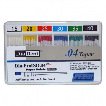 Dia-Pro Iso Plus Paper Points .04 Taper 15-40 Assorted