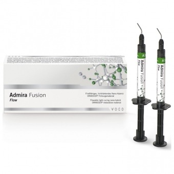 Admira Fusion Flow Syringes Incisal